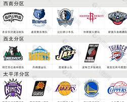 NBA球队介绍：认识联盟中的每一支球队-fb体育