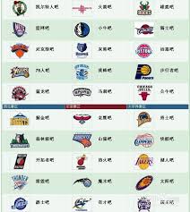 NBA球队介绍：认识联盟中的每一支球队-fb体育