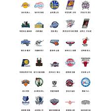 NBA球队介绍：认识联盟中的每一支球队-fb体育